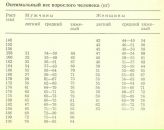 Діма Артемчук фотография #13 (источник - https://vk.com/id12641758)