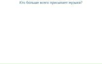 Вероніка Лень фотография #35 (источник - https://vk.com/id124437599)