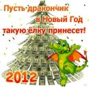Оксана Білогубець фотография #9 (источник - https://vk.com/id38993442)