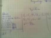 Володя Карлік фотография #42 (источник - https://vk.com/id58660317)