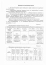 Βладислав Κотов фотография #23 (источник - https://vk.com/id154149216)