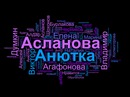 Фотография Аслановой Анютки