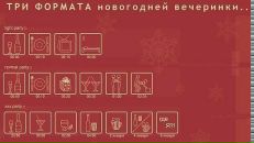 Фотография Урютовой Екатерины